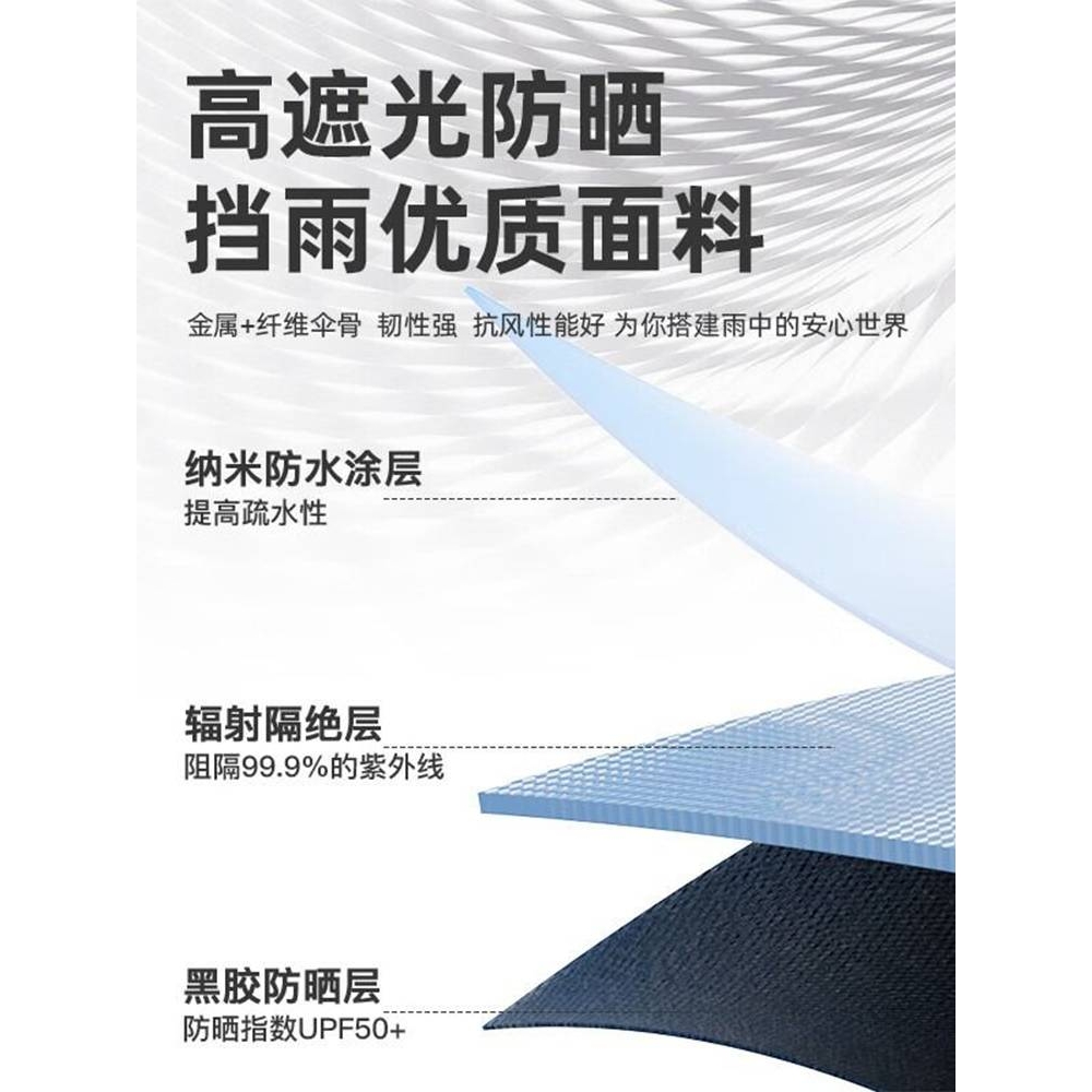 自动雨伞加大加厚加固折叠男士大号伞晴雨两用女太阳伞遮阳伞