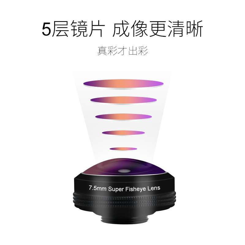 跨境商品三合一手机单反镜头238°无暗角鱼眼16MM无畸变广角微距