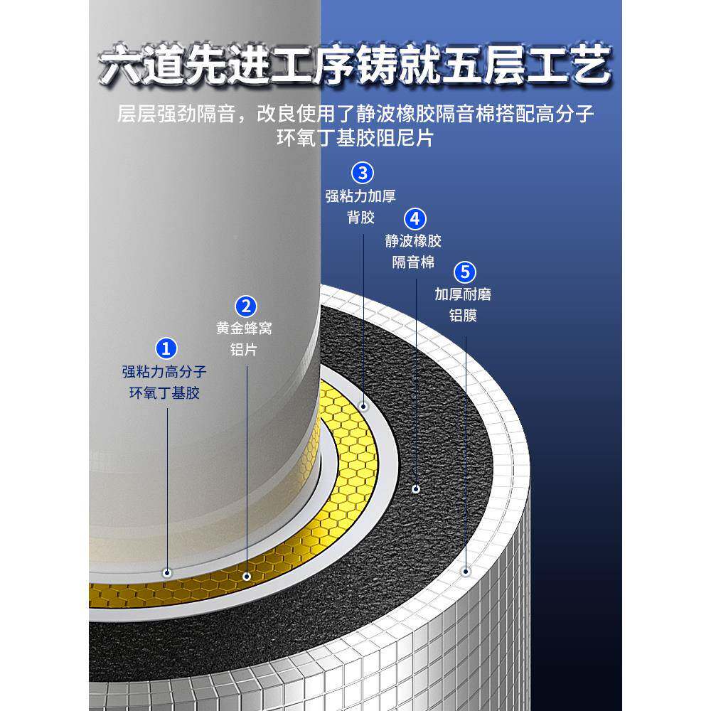 ?水生管隔音棉包卫间排材水管阻尼片110下管236道料自粘止振板除