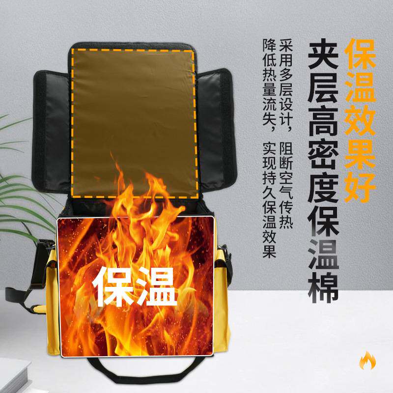 12V4A电加热外卖箱送餐箱手提肩背披萨保热专用加热板比萨保温箱