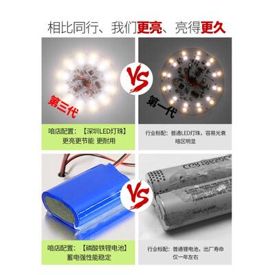 太阳能草坪灯新中式林户外防水花草园路灯超亮室墅外别庭院园vin4