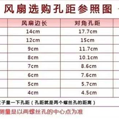 原装EVERWIN散热风扇 8cm 8025 12v 24v 48v 二线散热风扇