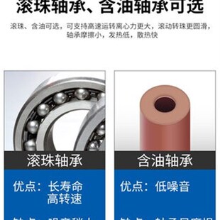 S2H电焊机9225 BT9225B2H 220V机柜冷却风机 best 交流散热风扇