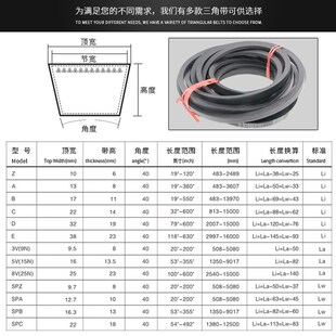 熊猫三角带B型1727Li B2000Li大全机器防滑耐磨橡胶传动三角皮带
