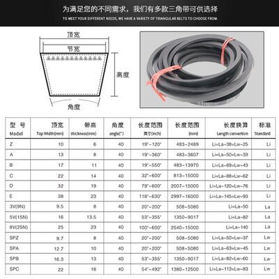 熊猫三角带B型1727Li-B2000Li大全机器防滑耐磨橡胶传动三角皮带