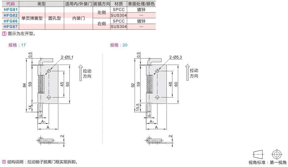 同怡合达款HFG82-17 HFG87-20不锈钢碟形铰链86单页弹簧型81