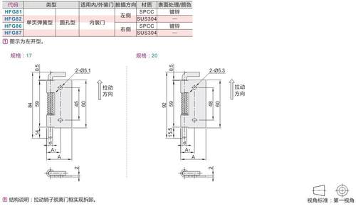 同怡合达款HFG82-17 HFG87-20不锈钢碟形铰链86单页弹簧型81