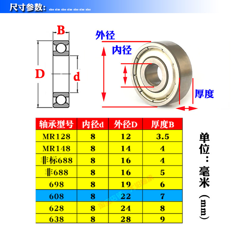 深沟球微型小轴承608 MR128 148 688 698 628 638Z ZZ RS内径8mm - 实物图
