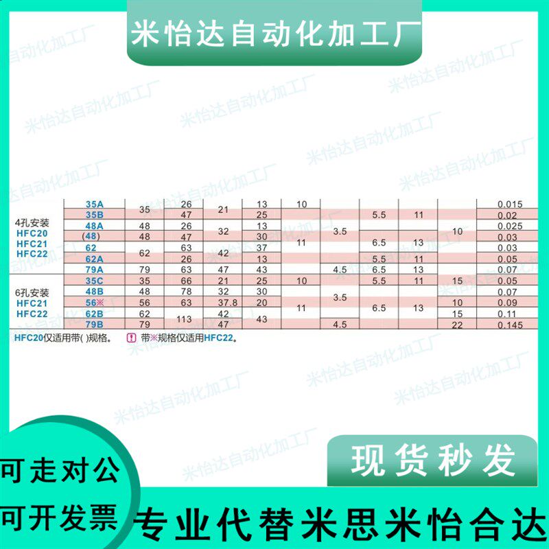 同怡合达HFC21 HFC22-35B/48/62铝合金碟形铰链型HHPMGS5