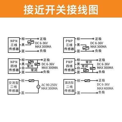 德国ifm易福门接近开关IFS204 205 IIS238 IFT203 IE5288传感器
