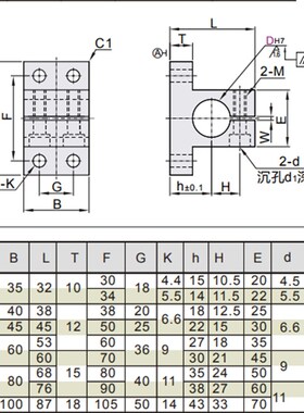 底座用方形支架RCJ01 RCJ02 RCJ07RCJ21RCJ27光轴导向轴支座RCJ22
