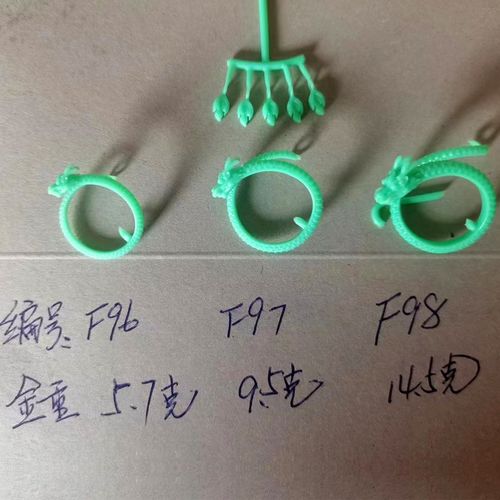 小红书爆款神龙摆尾戒指石膏模具金银加工龙戒指龙尾会动打金模具