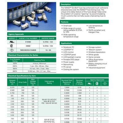 进口力特452延时慢熔1808贴片保险丝T0.5A T1A2A2.5A3A4A5A7A8A12