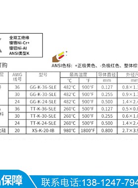 美标K型感温线测温线 TT-K-30 热电偶t补偿GG-K/T-30/36/24-SLE