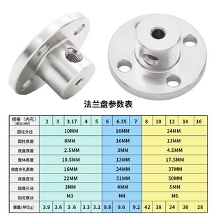 铝合金法兰联轴器2/3/4/5/6/8/10/12/16mm法兰盘光轴固定座支架