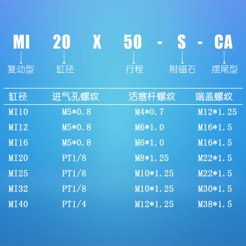 MIJ10 MIJ12可调迷你MI气缸MIJ16 MIJ20 MIJ25 MIJ32 MIJ40