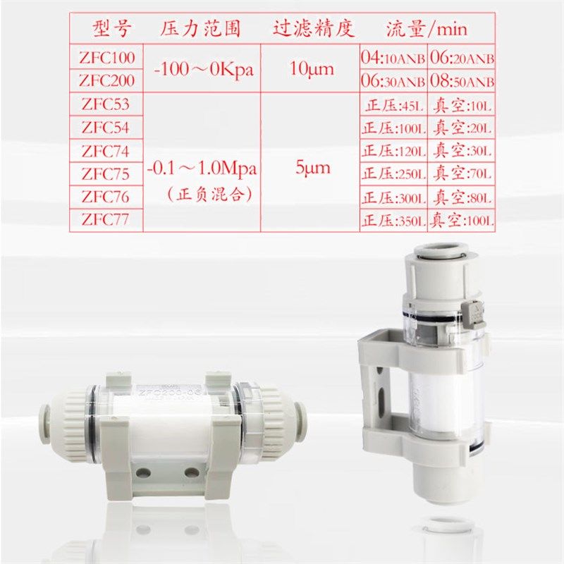 原装过滤器200-08BZFC100/200-04B/06B/08B管道型ZFC75/53/54-B