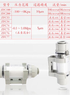 原装过滤器200-08BZFC100/200-04B/06B/08B管道型ZFC75/53/54-B