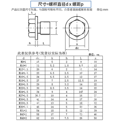 公制外六角堵头法兰面M8*110*112*1.520*1.527*2油塞闷头