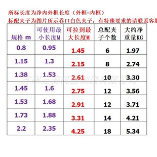 绗缝机配件绗缝机铝合金绷框架 单根1.45米
