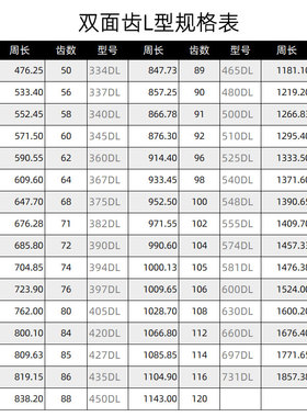 双面齿同步带270DL277DL285DL300DL315DL320DL322DL330DL齿传动带