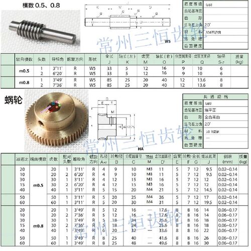 减速机0.5模数黄铜涡轮大传动比蜗轮蜗杆 不锈钢蜗杆 现货058S