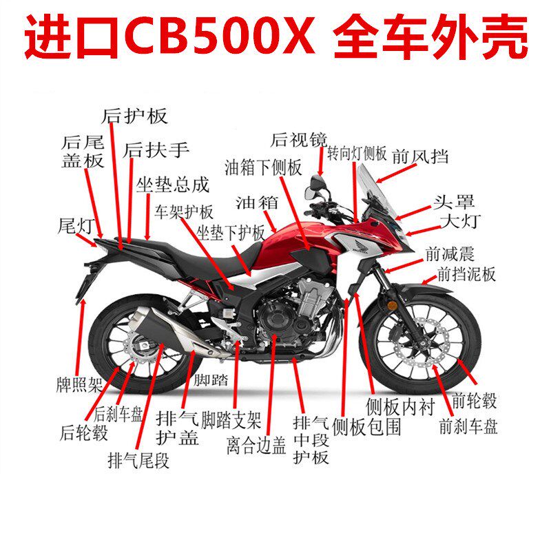 适用于进口全新原装CB500X全车外壳前泥板转向灯左右侧罩配件原厂