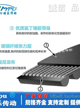 橡胶同步带 HTD600-3M/591/594/597/603/606/609/612/615 传动/齿