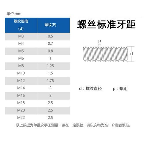 模具水嘴快速接头公制粗牙M8M10M12M14M16气动螺纹PC水咀铜镀镍