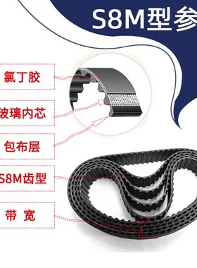 同步带STD S8M 712/S8M 720 橡胶工业传送带 梯形圆弧齿 同步皮带