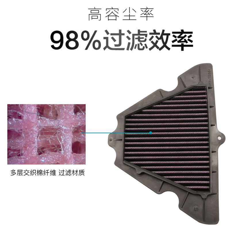 川崎ER6F ER6N EX650R 12-18年 改装高流量空气格滤芯滤清器空滤