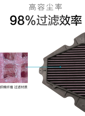 川崎ER6F ER6N EX650R 12-18年 改装高流量空气格滤芯滤清器空滤