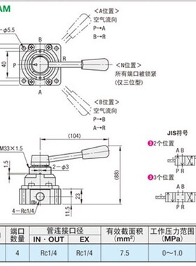 手动换向阀 小型把手型MHANR4 MHAM4