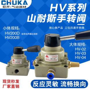 件手动开关山耐斯型手转阀手板阀HV 04HV 200D 气动元