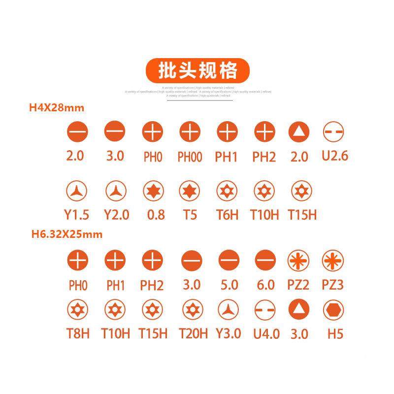 热销款动4合一电螺丝刀套装31.6V充电式用便携多家功126能电动螺,五金/工具,电动螺丝批,淘宝优惠券,粉丝福利购,淘宝优惠卷