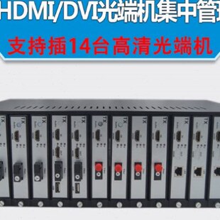 VGA/HDMI/DVI光端机3U集中管理机架VGA光端机机箱 HDMI光端机机架