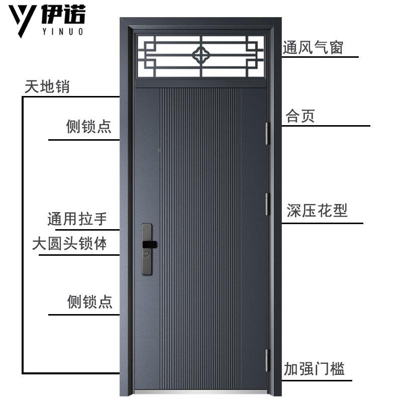 防盗出门带气窗123工户程门家用进门窗公寓租亮宿舍办公自建房入