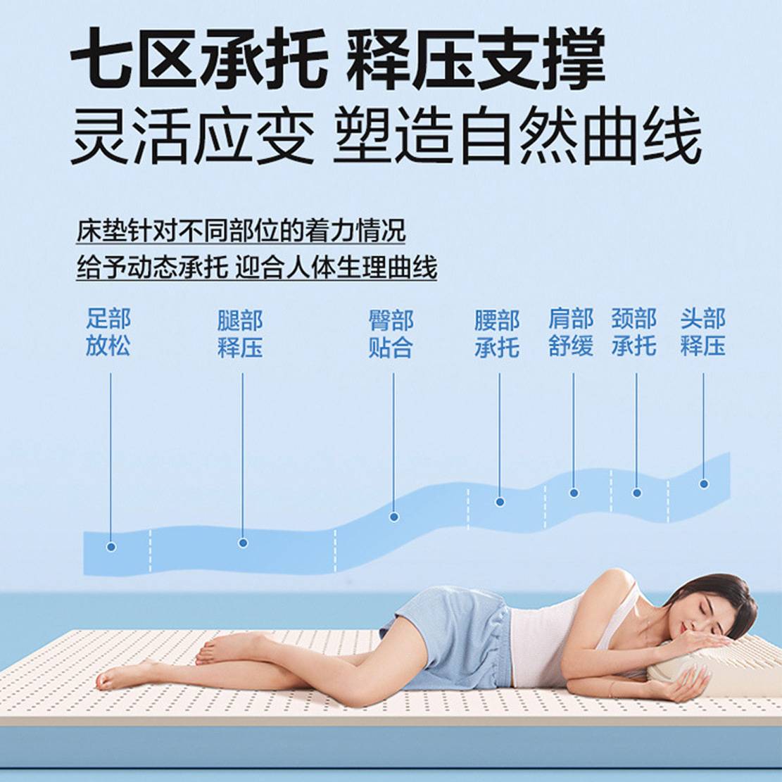 针织棉乳胶记忆棉床垫软垫加厚防塌慢回弹凝胶床垫学生宿舍薄垫子