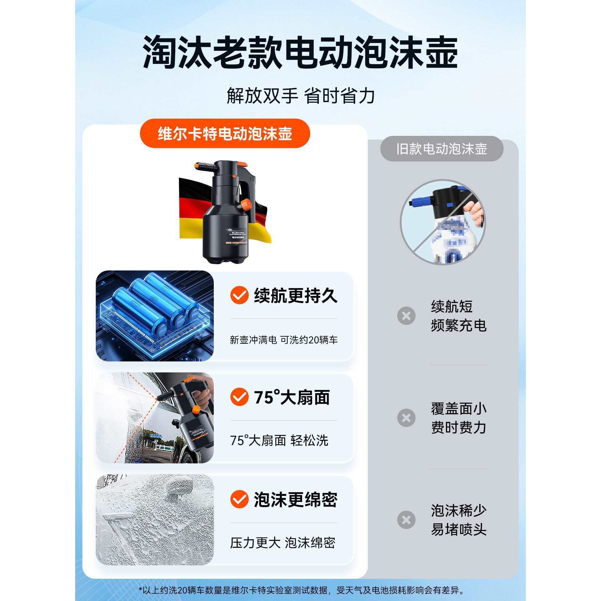电动泡沫型喷壶开荒洗车家用充电式汽车增压高压机器环境打扫其他