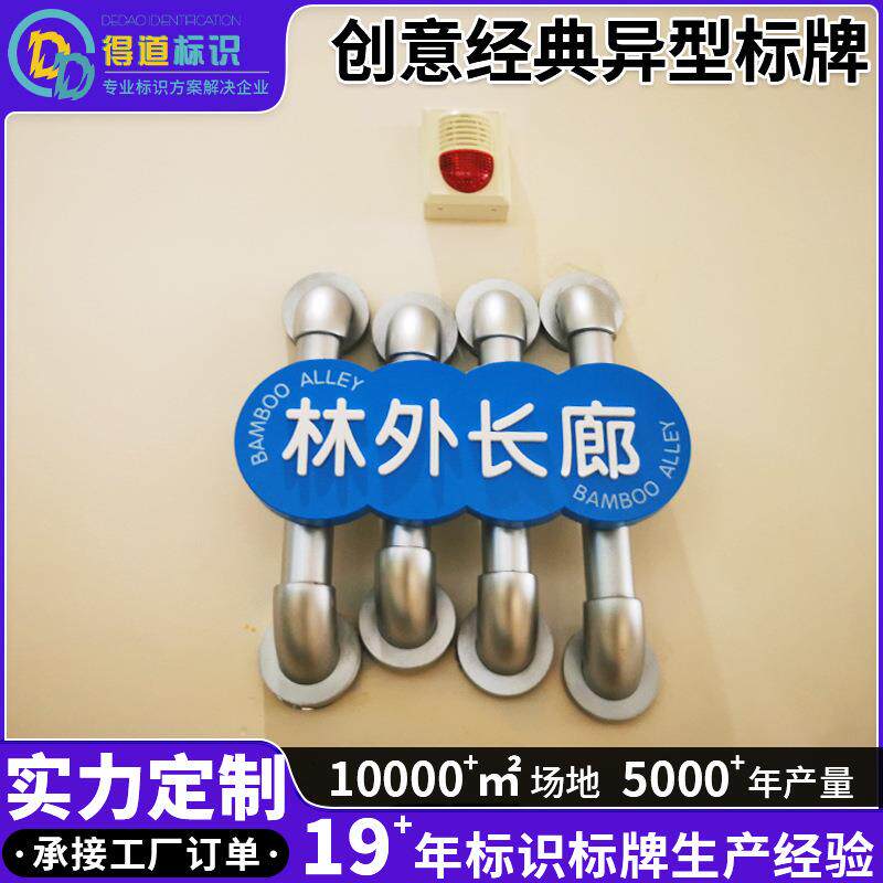 创意经典异型标牌儿童娱乐馆幼儿园门牌标识异型区域活动指示牌