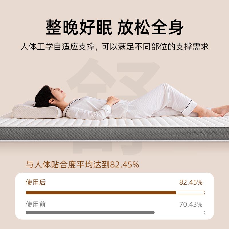胶床垫软垫家用NAX乳卧室记忆棉榻榻米加秋垫子1米5海绵冬宿舍厚1