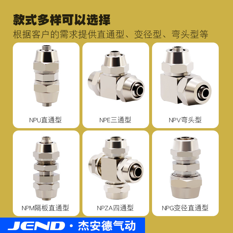 铜气动快拧NPE/NPM/NPU/NPV/NPZA-4/6/8/10/12/14/16 NPG6-8/8-10