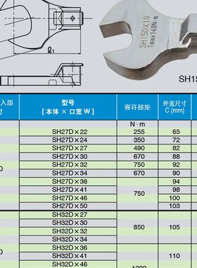 日本东日扭力扳手头SH8DX5.5SH8DX6SH8DX7SH8DX8SH8DX10