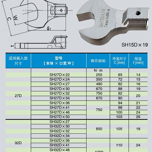 日本东日扭力扳手头SH8DX5.5SH8DX6SH8DX7SH8DX8SH8DX10