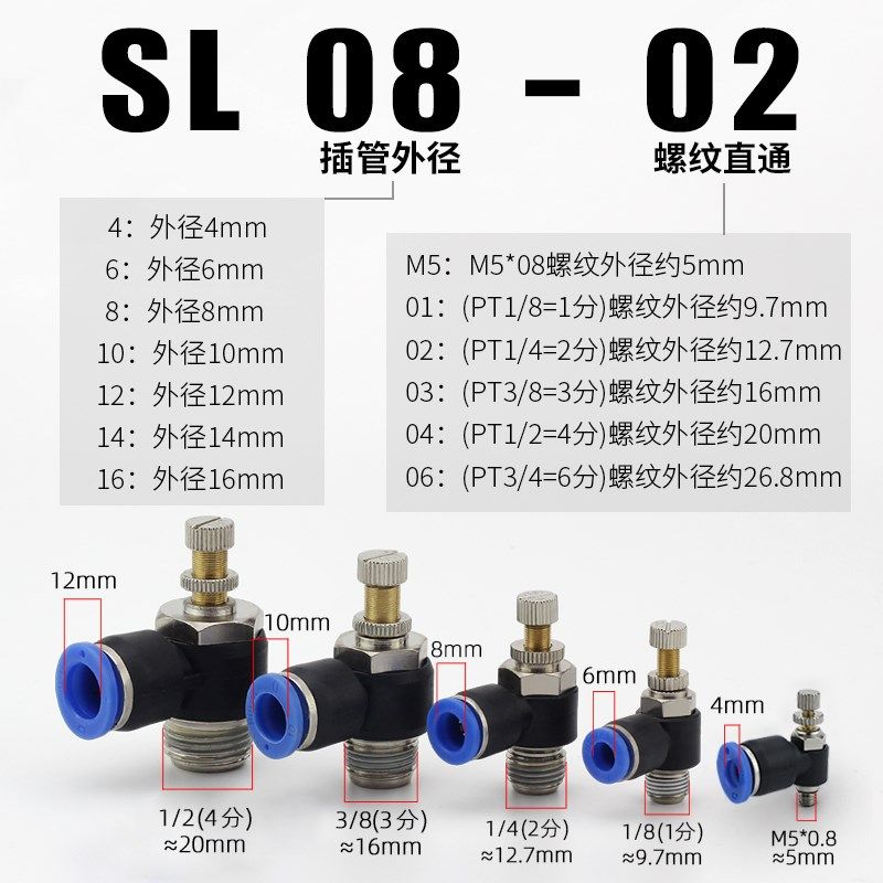 JSC气动SL4-M5节流阀SL8-02气缸调速调节阀SL6-01-03气管快速接头