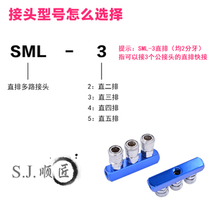SML4 气动快速接头 多管路气排SML2 SML3 SML6气路分配器 SML5位