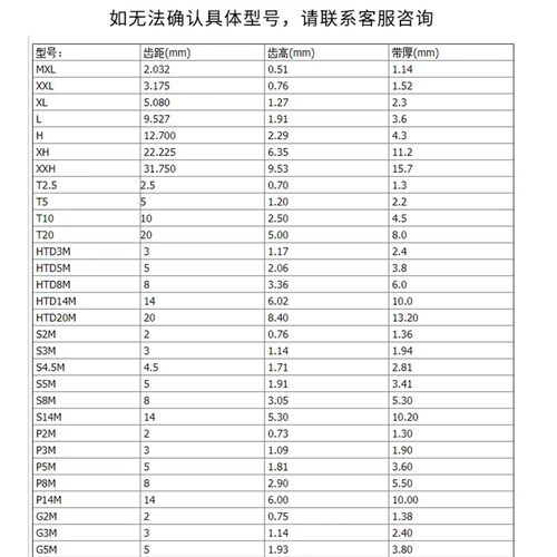 橡胶L型同步带皮带齿形750L 757L 765L 767L 806L 817L 863L 881L