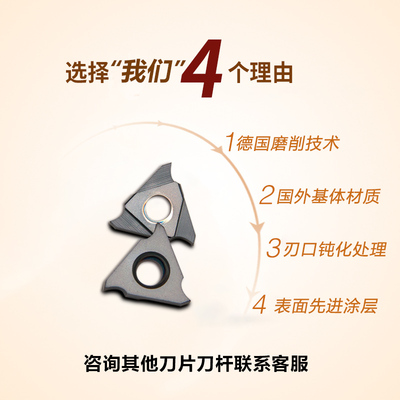 立装浅槽刀片TGF32L150 KT1505外切槽刀粒反手割槽加硬耐磨刀头