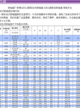 鼓型齿式联轴器GIICL GICLZ GIICLZ GCLD 鼓形齿式联轴器WGNGCC