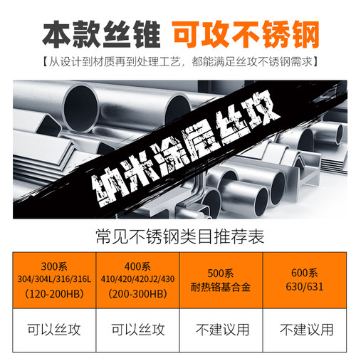 进口高钴丝锥不锈钢专用 机用丝锥先端丝攻钻头功丝m3m4m5m6m8m10